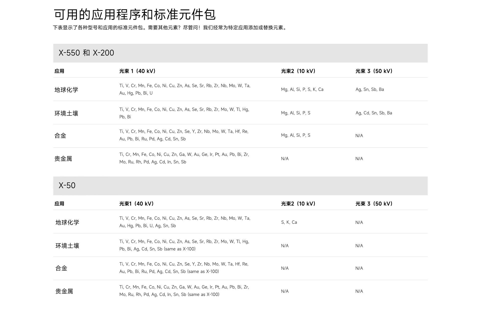 XRF分析型号_09.jpg