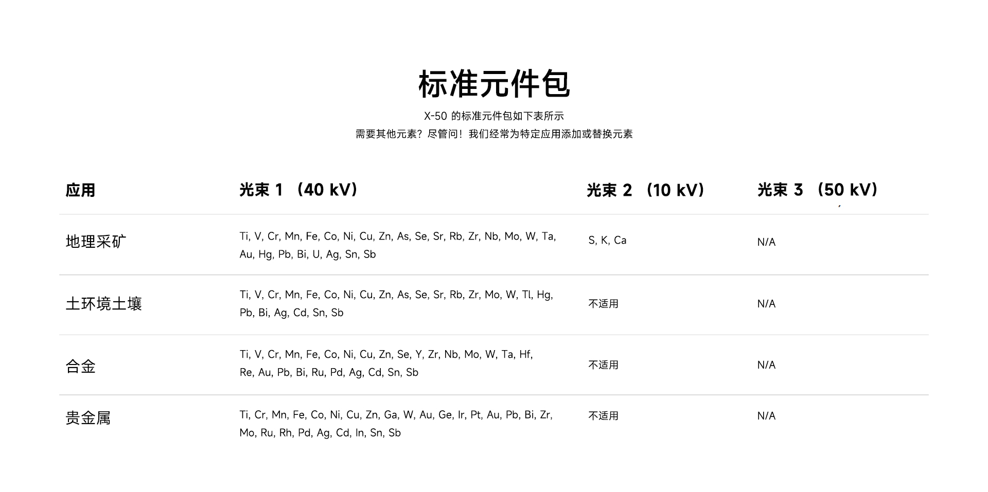 X-50详情页_04.jpg